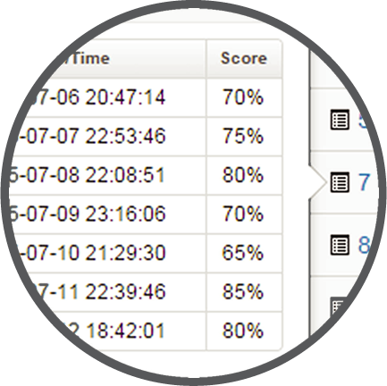 time table